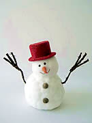 Standing Snowman Height 22cm